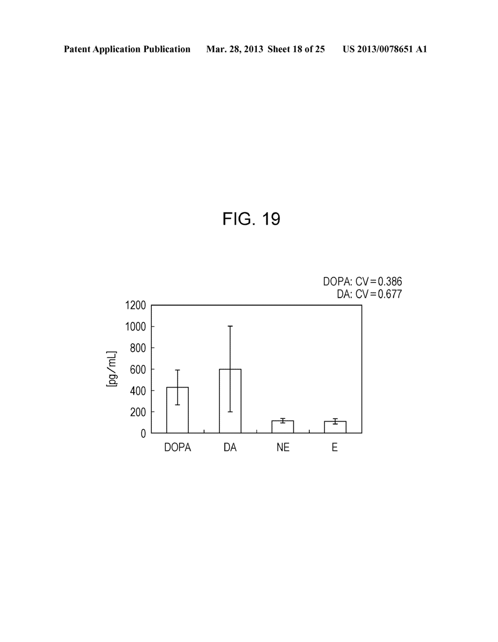 INDIVIDUAL INFORMATION DETERMINING METHOD, INDIVIDUAL INFORMATION     DETERMINING DEVICE, ELECTRONIC APPARATUS, AND INDIVIDUAL INFORMATION     DETERMINING PROGRAM - diagram, schematic, and image 19