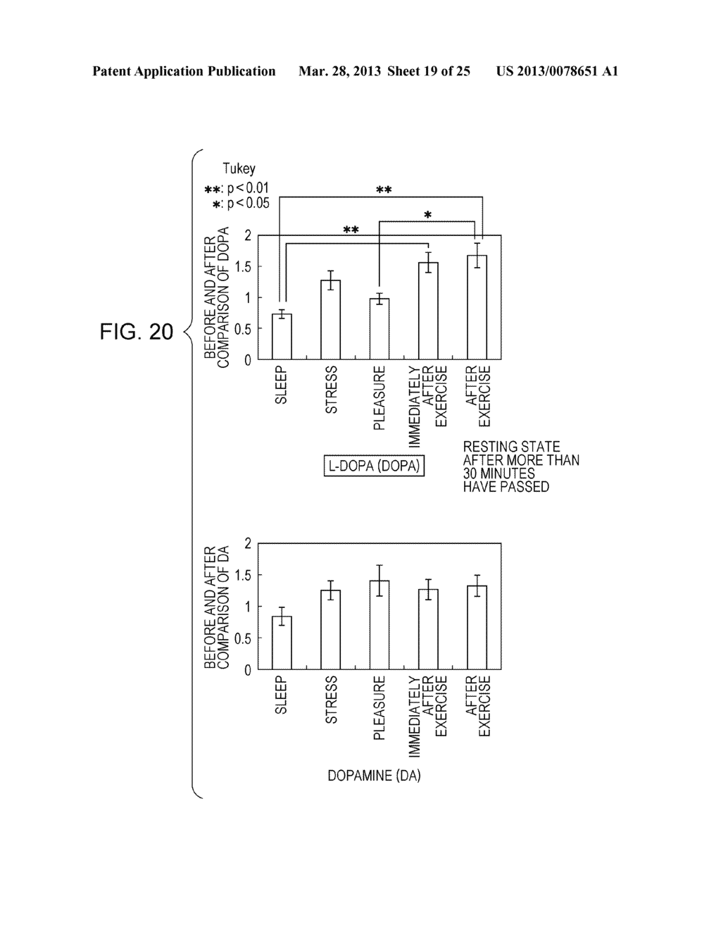 INDIVIDUAL INFORMATION DETERMINING METHOD, INDIVIDUAL INFORMATION     DETERMINING DEVICE, ELECTRONIC APPARATUS, AND INDIVIDUAL INFORMATION     DETERMINING PROGRAM - diagram, schematic, and image 20