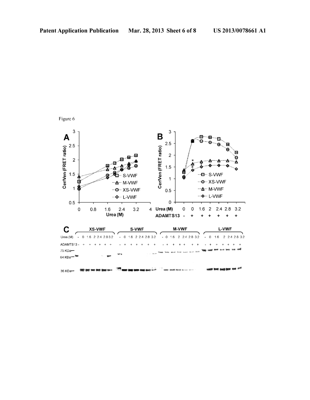 Compounds and Methods for FRET Based Measurement of Enzyme Activity - diagram, schematic, and image 07