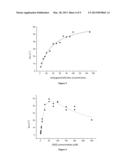 Bacillus Pumilus Bilirubin Oxidase and Applications Thereof diagram and image