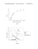 Bacillus Pumilus Bilirubin Oxidase and Applications Thereof diagram and image