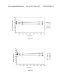 Bacillus Pumilus Bilirubin Oxidase and Applications Thereof diagram and image