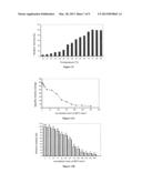 Bacillus Pumilus Bilirubin Oxidase and Applications Thereof diagram and image