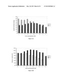 Bacillus Pumilus Bilirubin Oxidase and Applications Thereof diagram and image