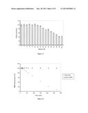 Bacillus Pumilus Bilirubin Oxidase and Applications Thereof diagram and image