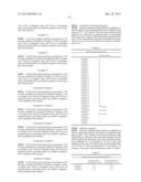 RESIST UNDERLAYER FILM FORMING COMPOSITION CONTAINING SILICON HAVING ANION     GROUP diagram and image