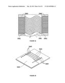 TORSIONALLY-INDUCED CONTACT-FORCE CONDUCTORS FOR ELECTRICAL CONNECTOR     SYSTEMS diagram and image