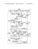 INFORMATION PROCESSING DEVICE, INFORMATION PROCESSING METHOD, AND PROGRAM diagram and image