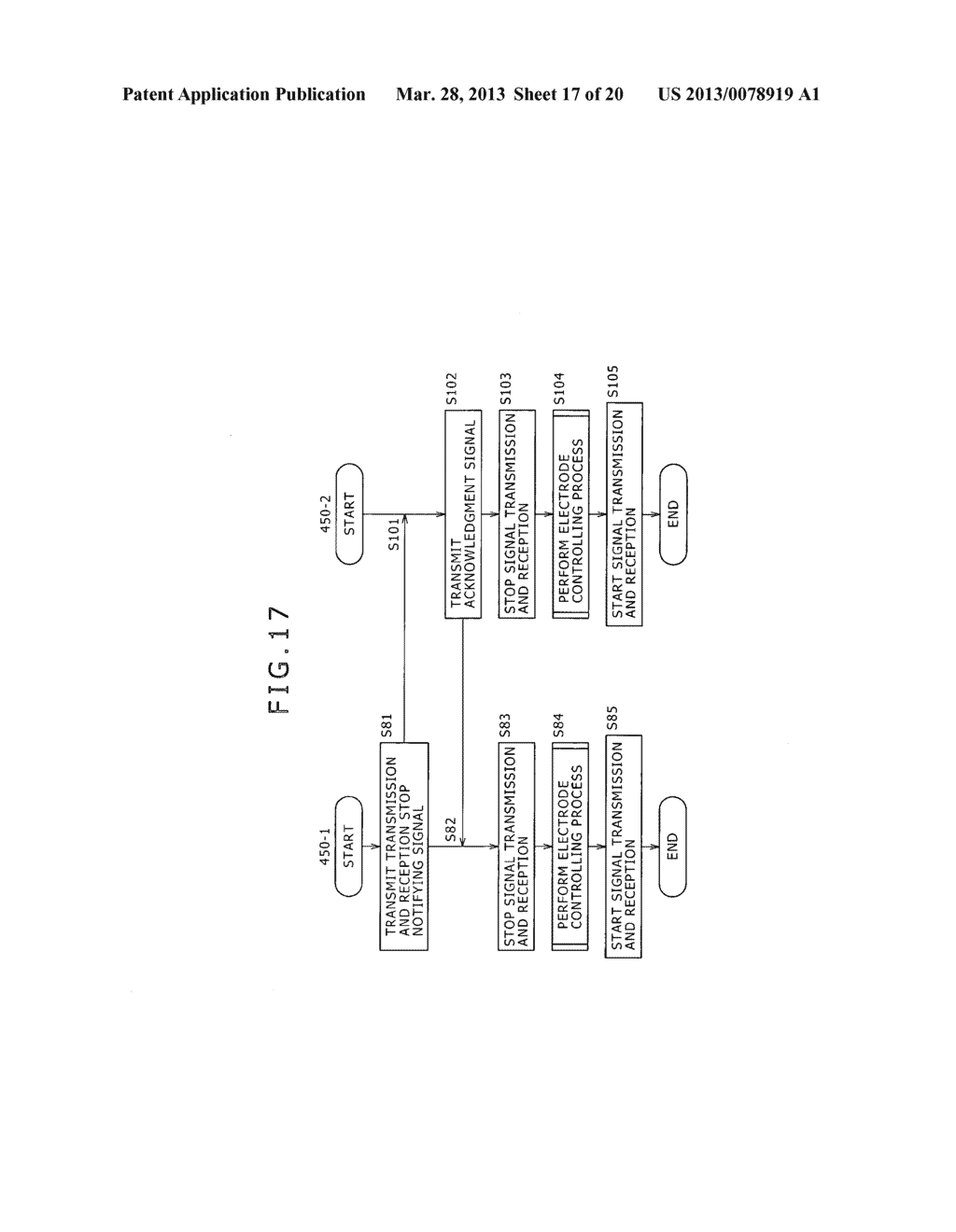 COMMUNICATION DEVICE AND METHOD, AND PROGRAM - diagram, schematic, and image 18