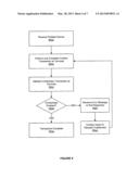 CONTACTLESS DISABLEMENT diagram and image