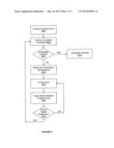 CONTACTLESS DISABLEMENT diagram and image