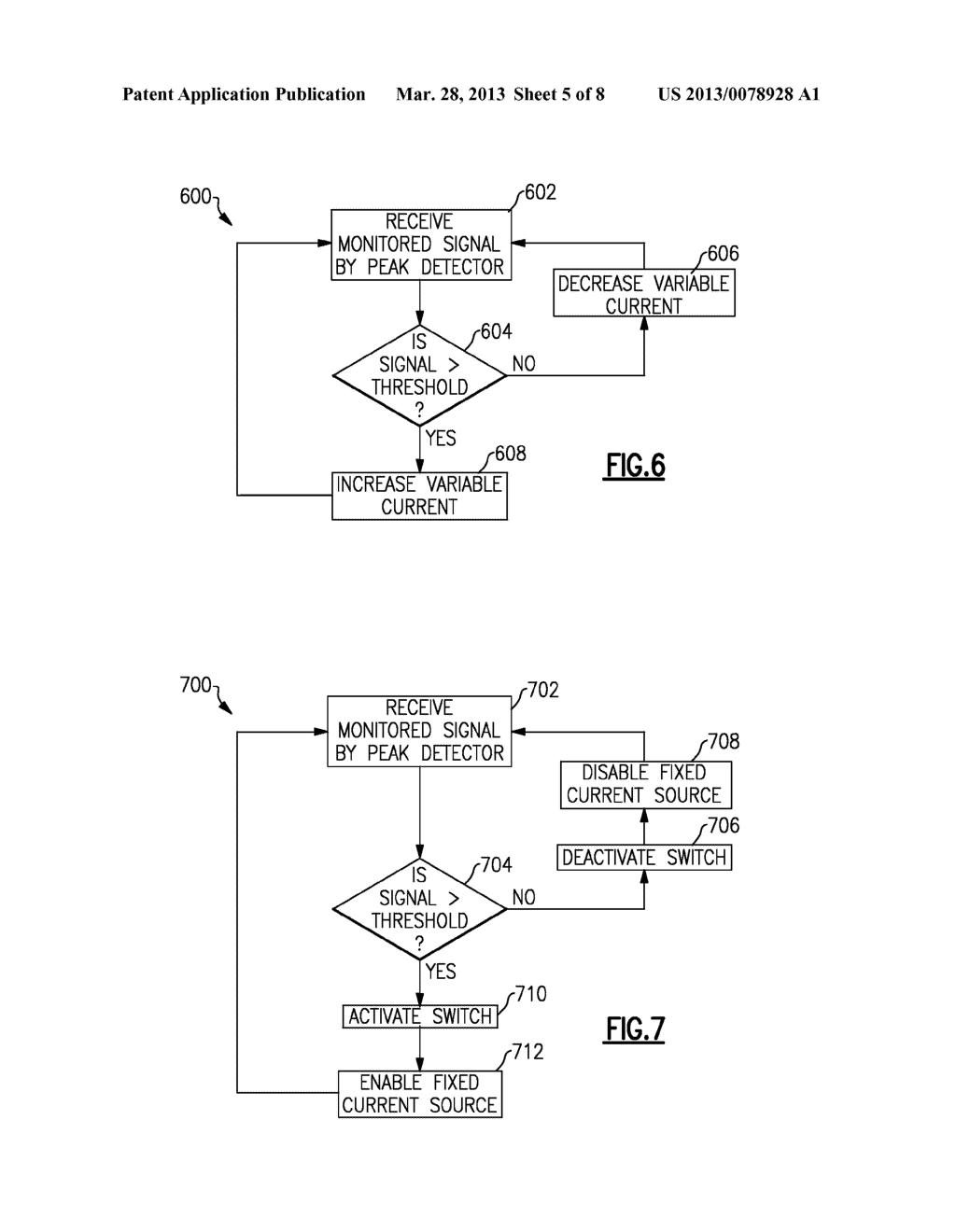 APPARATUS AND METHODS FOR FIXED DC BIAS TO IMPROVE LINEARITY IN SIGNAL     PROCESSING CIRCUITS - diagram, schematic, and image 06