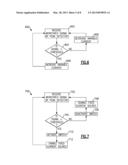 APPARATUS AND METHODS FOR VARIABLE DC BIAS TO IMPROVE LINEARITY IN SIGNAL     PROCESSING CIRCUITS diagram and image