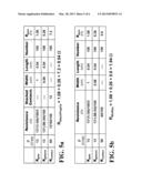 Method and Apparatus of Minimizing Extrinsic Parasitic Resistance in 60GHz     Power Amplifier Circuits diagram and image