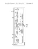 RECEIVER HAVING A CALIBRATION SOURCE diagram and image