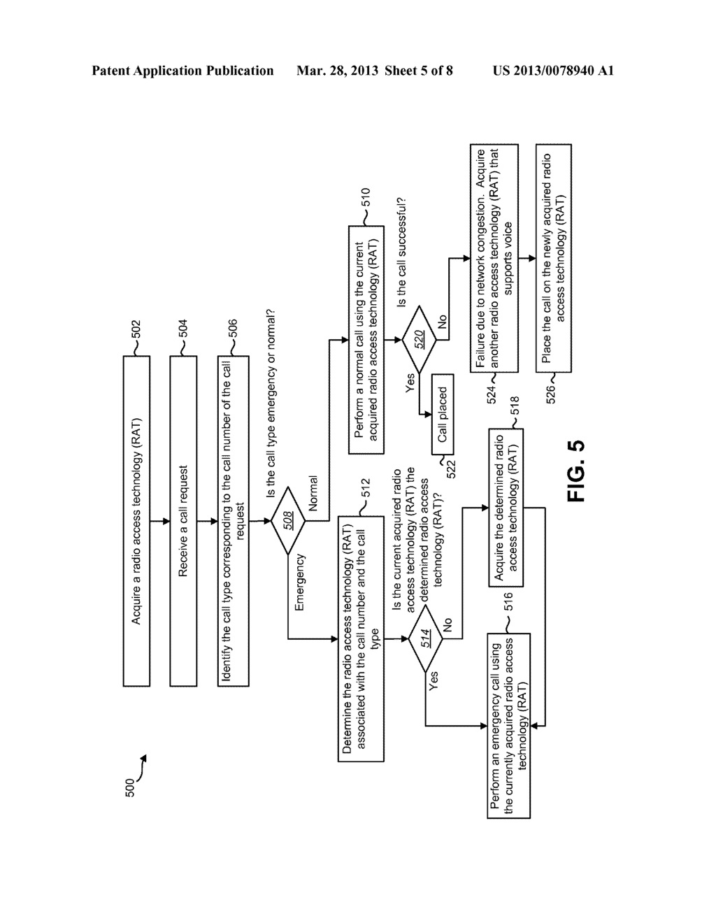 RADIO ACCESS TECHNOLOGY (RAT) BASED CALL CONTROL - diagram, schematic, and image 06