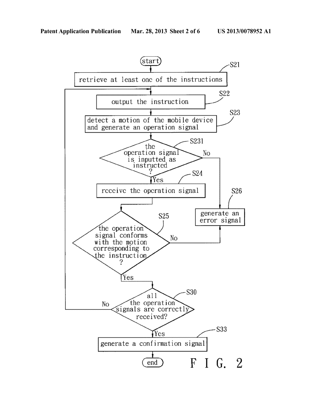 Security Verification Method for Mobile Device Verification - diagram, schematic, and image 03