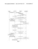 METHOD FOR UPDATING AND GENERATING AIR INTERFACE KEY AND RADIO ACCESS     SYSTEM diagram and image