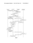 METHOD FOR UPDATING AND GENERATING AIR INTERFACE KEY AND RADIO ACCESS     SYSTEM diagram and image