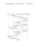 METHOD FOR UPDATING AND GENERATING AIR INTERFACE KEY AND RADIO ACCESS     SYSTEM diagram and image