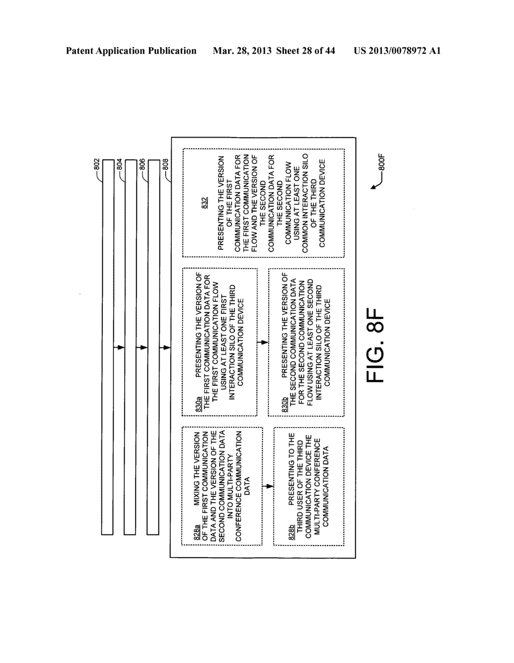 Network handling of multi-party  multi-modality communication - diagram, schematic, and image 29