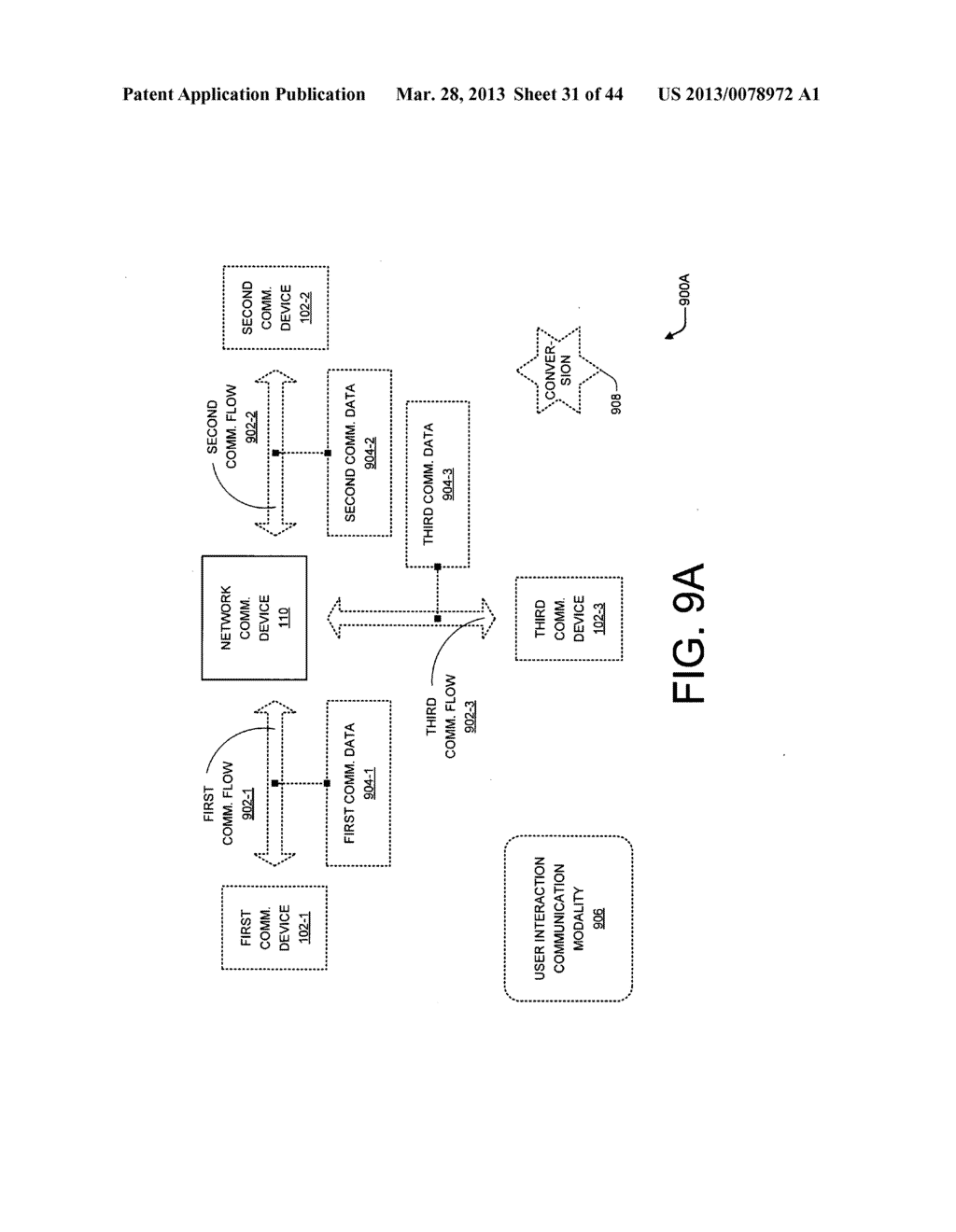 Network handling of multi-party  multi-modality communication - diagram, schematic, and image 32