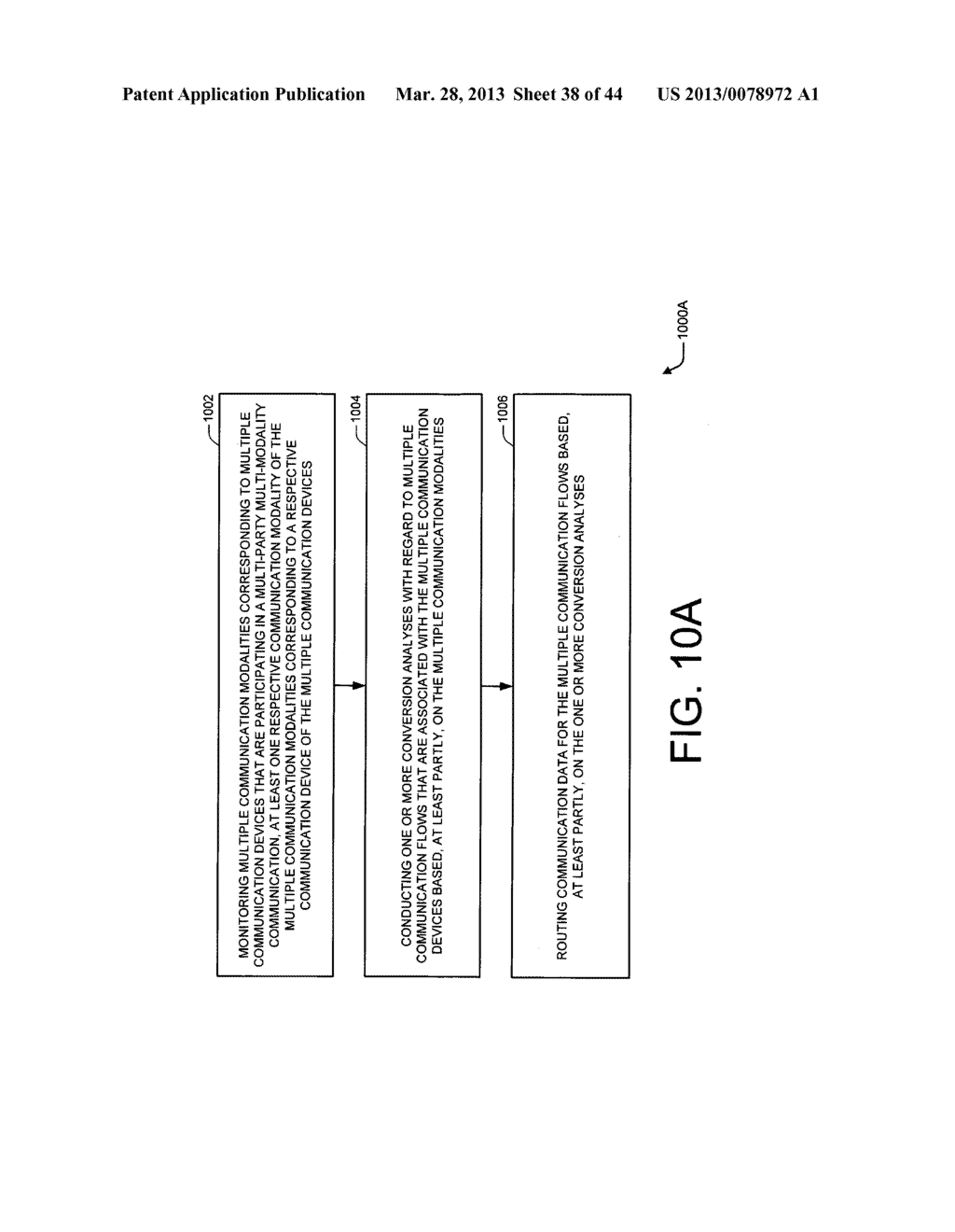 Network handling of multi-party  multi-modality communication - diagram, schematic, and image 39