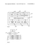 End to end application automatic testing diagram and image