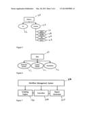 End to end application automatic testing diagram and image