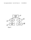 End to end application automatic testing diagram and image