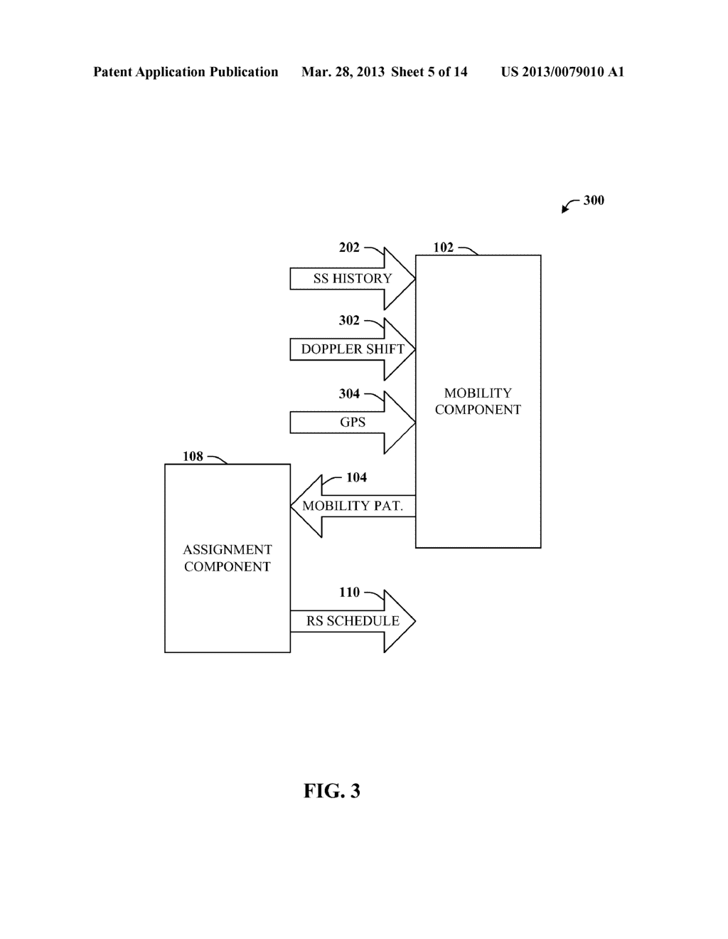 MOBILITY-BASED RESELECTION SCAN SCHEDULING - diagram, schematic, and image 06