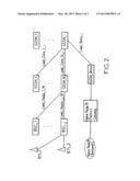 TRAFFIC LOAD MANAGEMENT METHOD, NETWORK AND DEVICE diagram and image