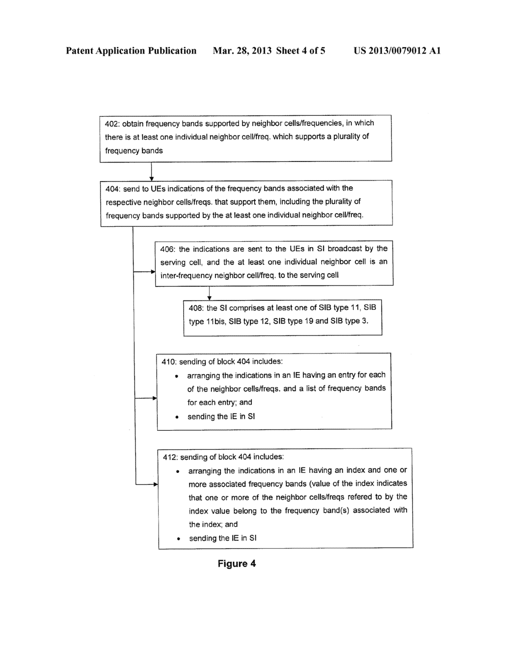 Apparatus, Computer Programs and Methods For Enabling Filtering of     Neighbor Cells or Frequencies - diagram, schematic, and image 05