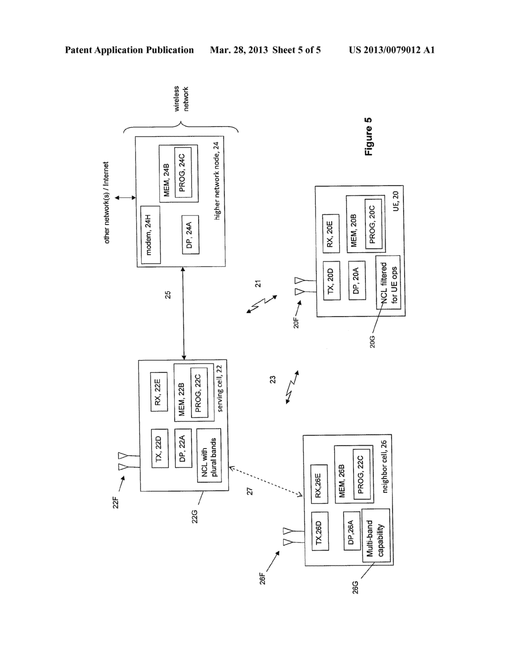 Apparatus, Computer Programs and Methods For Enabling Filtering of     Neighbor Cells or Frequencies - diagram, schematic, and image 06