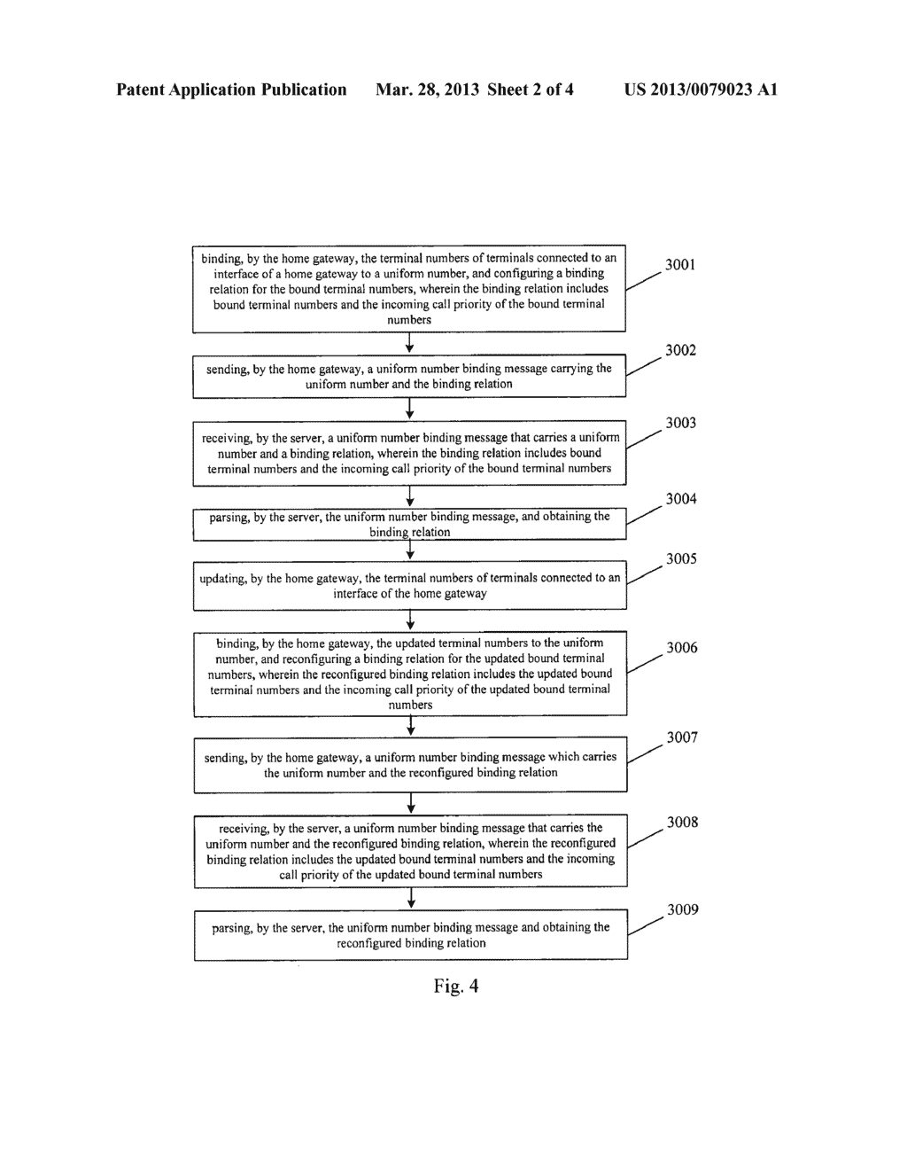 METHOD, DEVICE AND SYSTEM FOR UNIFORM NUMBER COMMUNICATION ON A HOME     GATEWAY - diagram, schematic, and image 03