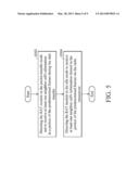 METHOD FOR SCHEDULING RADIO ACTIVITIES FOR MULTIPLE RAT MODULES SHARING     ONE ANTENNA IN A COMMUNICATIONS APPARATUS AND COMMUNICATIONS APPARATUSES     UTILIZING THE SAME diagram and image