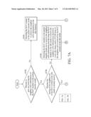 METHOD FOR SCHEDULING RADIO ACTIVITIES FOR MULTIPLE RAT MODULES SHARING     ONE ANTENNA IN A COMMUNICATIONS APPARATUS AND COMMUNICATIONS APPARATUSES     UTILIZING THE SAME diagram and image