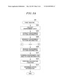 SPACE RECOGNITION METHOD AND SYSTEM BASED ON ENVIRONMENT INFORMATION diagram and image