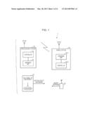 WIRELESS COMMUNICATION SYSTEM, WIRELESS BASE STATION, MOBILE STATION, AND     WIRELESS COMMUNICATION METHOD diagram and image