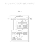 WIRELESS COMMUNICATION SYSTEM, WIRELESS BASE STATION, MOBILE STATION, AND     WIRELESS COMMUNICATION METHOD diagram and image