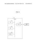 WIRELESS COMMUNICATION SYSTEM, WIRELESS BASE STATION, MOBILE STATION, AND     WIRELESS COMMUNICATION METHOD diagram and image