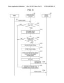 WIRELESS COMMUNICATION SYSTEM, WIRELESS BASE STATION, MOBILE STATION, AND     WIRELESS COMMUNICATION METHOD diagram and image