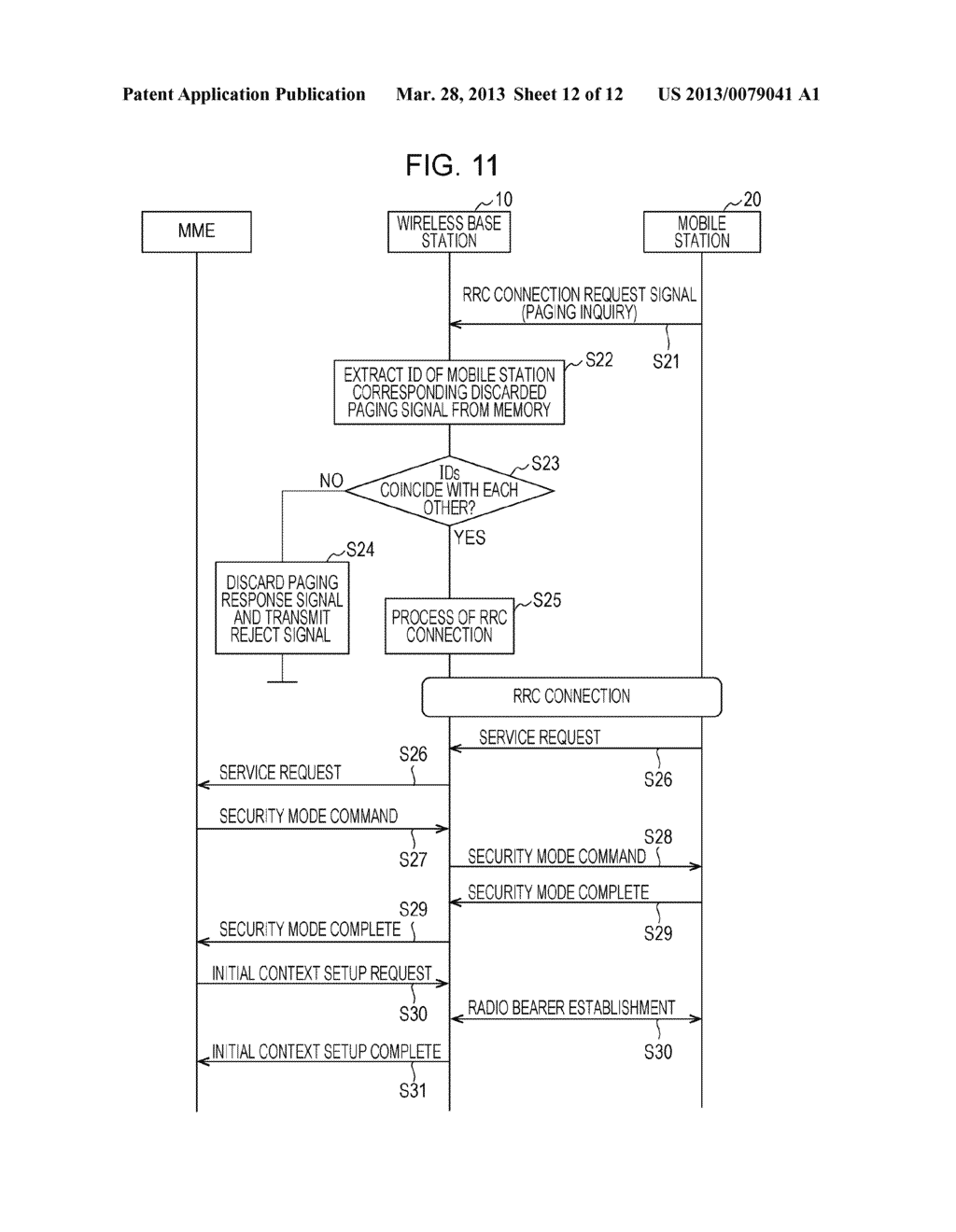 WIRELESS COMMUNICATION SYSTEM, WIRELESS BASE STATION, MOBILE STATION, AND     WIRELESS COMMUNICATION METHOD - diagram, schematic, and image 13