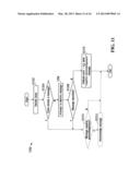 DTMF SIGNALLING BETWEEN MOBILE AND SERVER diagram and image