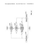 DTMF SIGNALLING BETWEEN MOBILE AND SERVER diagram and image