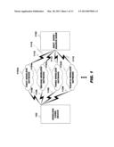 GRAPHICAL USER INTERFACES CUES FOR OPTIMAL DATAPATH SELECTION diagram and image