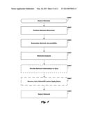 GRAPHICAL USER INTERFACES CUES FOR OPTIMAL DATAPATH SELECTION diagram and image