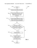 ORIENTATION ARBITRATION diagram and image