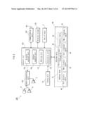 MOBILE PHONE, OUTPUT CONTROL METHOD, AND RECORDING MEDIUM diagram and image