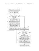 MOBILE PHONE, OUTPUT CONTROL METHOD, AND RECORDING MEDIUM diagram and image